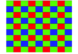 Bayer Colour Filter Array. | Download Scientific Diagram