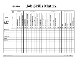 Skill Matrix Template Excel Project Management Templates