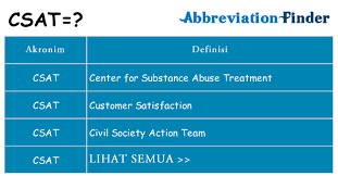 Cost savings and strong csat should not be at odds. Apa Fob Csat Definisi Csat Singkatan Finder