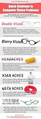 Pin On Digital Eye Strain