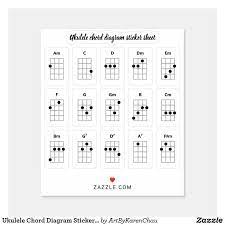 Ukulele Chord Diagram Stickers Beginner Chords Zazzle Com Ukulele Chords Ukulele Ukulele Cords