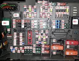 See more on our website: Fuse And Relay Box Diagram Bmw E90