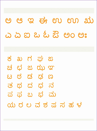 Excel Bill Of Sale Template Jlkjb Beautiful Kannada Alphabet