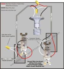 Circuit diagrams for science are traditionally drawn with the battery or power supply at the top. 28 3 Way Switch Wiring Ideas In 2021 3 Way Switch Wiring Home Electrical Wiring Diy Electrical