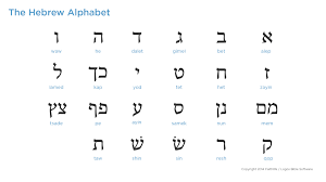 A knowledge of the original languages brings an . How To Say Alphabet In Hebrew