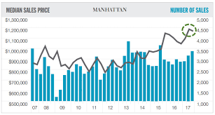 Investingchannel Tax Plan Jitters Cause Sudden Collapse In