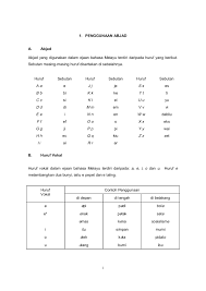 Inggeris matematik matematik tambahan sains sains tamb. Trengkas 1