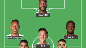 Newcastle united huddersfield town vs. Arsenal Team News Transfers Predicted Starting Line Up Arsenal V Newcastle Dani Ceballos Nicolas Pepe Signing
