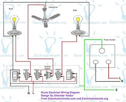 Download simple house wiring diagram examples apk android game for free to your android phone. Wiring Schematics And A Light For A Room Wiring Diagram For Light Switch