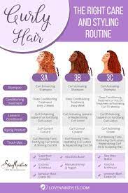 All You Need To Know About 3a 3b And 3c Hair Care Tips Styling Tricks Best Products 3c Hair Hair Routines Natural Hair Care Tips