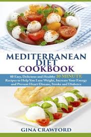 Contributing factors to high blood glucose levels. The Best Mayo Clinic Heart Healthy Recipes Best Diet And Healthy Recipes Ever Recipes Collection