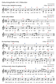 100 kinderlieder fuer ukulele von boe 7780 noten. Geburtstagslied Wikiwand