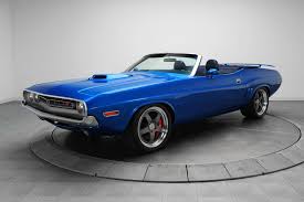 Image result for Dark Blue 1980 Challenger