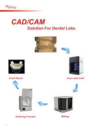 Contact nash dental lab today! Dental Lab Equipment Dental Products Of India Exocad Software S