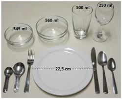Online dietary recall systems for research have been developed and tested in the usa and some european countries. Nutrients Free Full Text Development Of A Web Based 24 H Dietary Recall For A French Canadian Population Html