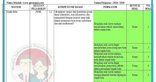 Ujian sekolah merupakan sebuah penilaian rutin tiap tahunan yang harus dilakukan sebagai sebauh tahapan akhir dalam jenjang pendidikan tertentu. Kisi Kisi Soal Uas Pas Pjok Kelas 6 Kurikulum 2013 Revisi 2018 Guru Maju