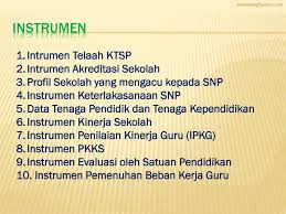 Responden untuk komite sekolah diperlukan isian sebanyak 2 orang komite sekolah yang terdiri atas pengurus komite sekolah yang berasal dari demikian ulasan singkat materi download instrumen pkks 2019 format excel lengkap semoga akan senantiasa membawa berbagai kemudahan. Pada Acara Raker Pengawas Sekolah Oleh Ppt Download