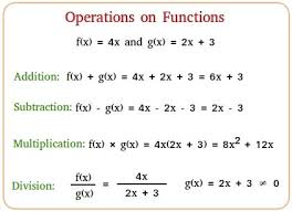 Operations On Functions In 2020 Functions Algebra Algebra Operator