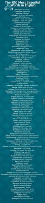 English Beautiful Words Beautiful Words In English English Words Writing Words