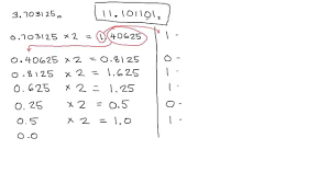 To begin with we take the decimal fraction and multiply it by two (i.e. Decimal Fraction To Binary Conversion Youtube