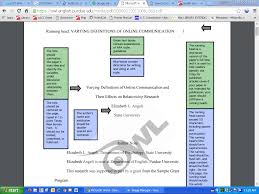 Apa 6th Ed Child Development Libguides Home At Los Angeles City College