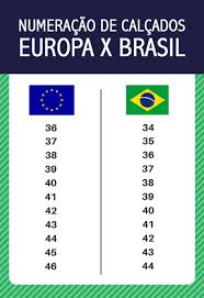 Numeração de calçados EUROPA x BRASIL | Moda Para Homens