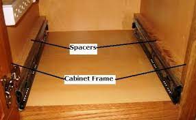 Not comfortable buying custom pull out shelving online? Free Pull Out Shelf Plans How To Build Pull Out Shelves Kitchen Projects Diy Cabinets Pull Out Shelves