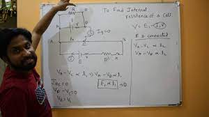 The voltage on the load resistor voltage drop on the internal resistance: Calculation Of Internal Resistance Of A Cell Using Potentiometer Current Electricity 20 Youtube