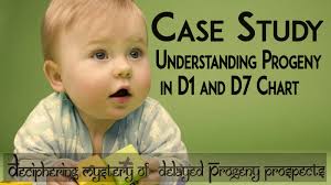 Decoding Saptamsa Chart D7 Case Study Mystery Of