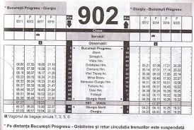 Hotelangebote in curtea de arges. S A Semnat Contractul Pentru ReconstrucÈ›ia Podului De Cale FeratÄƒ De La GrÄƒdiÈ™tea Trenurile Merg De 15 Ani Pe O RutÄƒ Ocolitoare CÄƒtre Giurgiu Hotnews Mobile