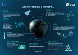 2 (two) is a number, numeral and digit. Sentinel 2 Missions Sentinel Online Sentinel