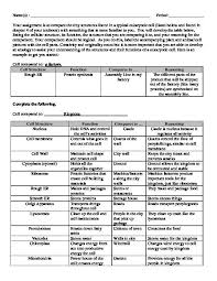 Cell City Analogy Worksheet Cell Analogy Worksheet On2335jr33l0 In 2020 Cell City Graphing Linear Equations Word Problem Worksheets