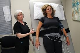 Image result for Head-Up Tilt-Table Testing