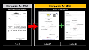 Syarikat diperbadankan di bawah as 2016. Companies Act 1965 Vs Companies Act 2016 Anc Group
