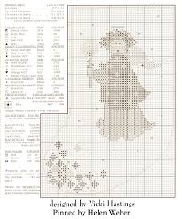 Easy angel cross stitch patterns. 420 Angels Cross Stitch Patterns Ideas In 2021 Cross Stitch Alphabet Angels Cross Cross Stitch Patterns