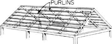 Purlins Roof Roof Framing Roof Beam