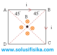 1 3 suatu toroida mempunyai ar1=ar dalam 6cm dan ar1=ar luar 10cm serta memiliki 100 lilitan kawat. Pembahasan Soal Induksi Magnetik Solusi Fisika