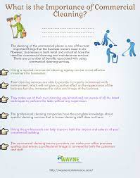 What Is The Importance Of Commercial Cleaning Commercial Cleaning Commercial Cleaning