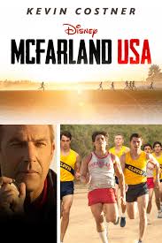 The force below is a full list of 2015 movies released in theaters, both nationwide and limited releases. Age Index 15 Years Mcfarland Free Movies Online Streaming Movies