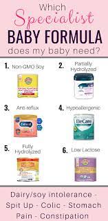 Hypoallergenic Dairy Free Soy And Lactose Free Baby Formulas Wehavekids