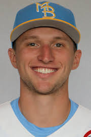 Michael Carico Stats, Age, Position, Height, Weight, Fantasy & News