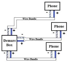 It shows the components of the circuit as simplified shapes, and the capability and signal contacts amongst the devices. Line Seizure Www Myhomesecurityexpert Com
