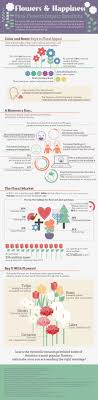We are in love with flowers. 101 Catchy Flower Shops Slogans And Great Taglines Brandongaille Com