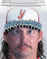 Chad Rhoades (@pitching_professor) • Instagram photos and videos