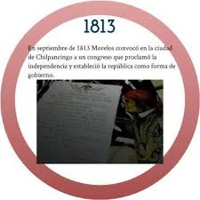 Pin On Linea Del Tiempo