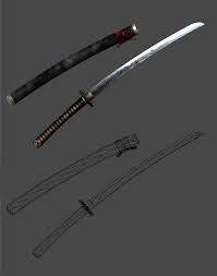 It allow change of map scale; Sales Of Ktana 3 Cgtrader