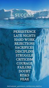 Pin On Motivational Quotes