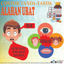 Mupirocin (bactroban®) adalah salap antibiotik yang boleh digunakan sebagai ubat rebus. Ubat Bisul Di Farmasi Rawatan X