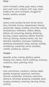 Pin By Felextheman On Tippietips Book Writing Tips Writing Words Writing Prompts