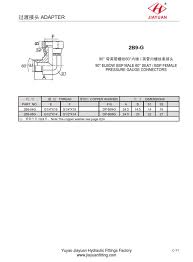 China Custom Elbow Bsp Male Seat Bsp Swivel Gauge